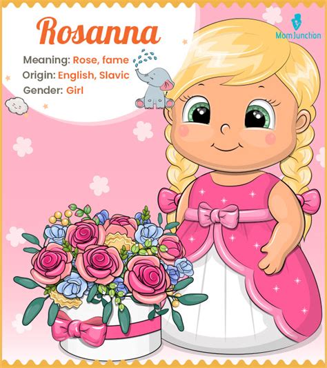 rosanna name meaning.